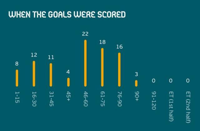 电子游戏-欧洲杯技术报告：控球无用？三后卫有利进攻？